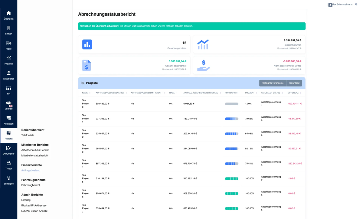 DigiConstruct Financial Report View